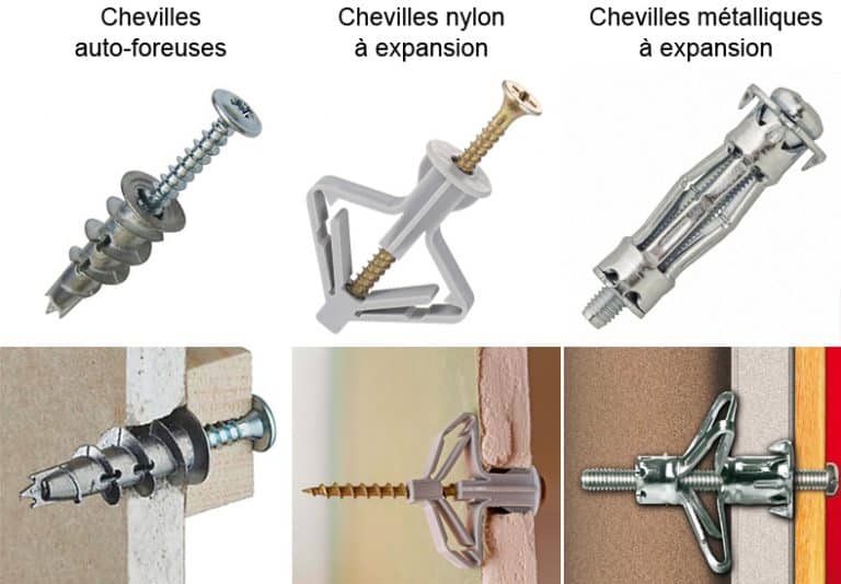 Comment installer des étagères murale sur un mur placo — free download